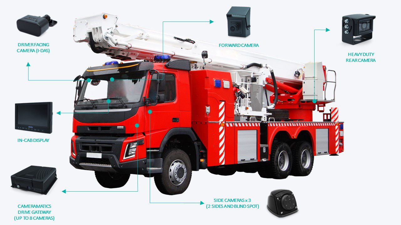 Emergency response vehicles camera configurations